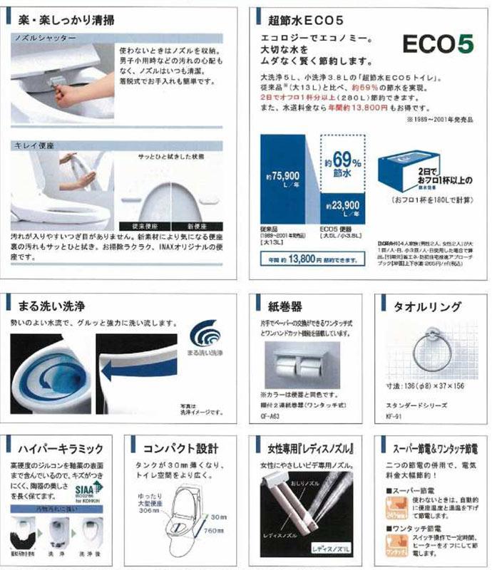 Other Equipment. Cleaning Ease integral shower toilet. 