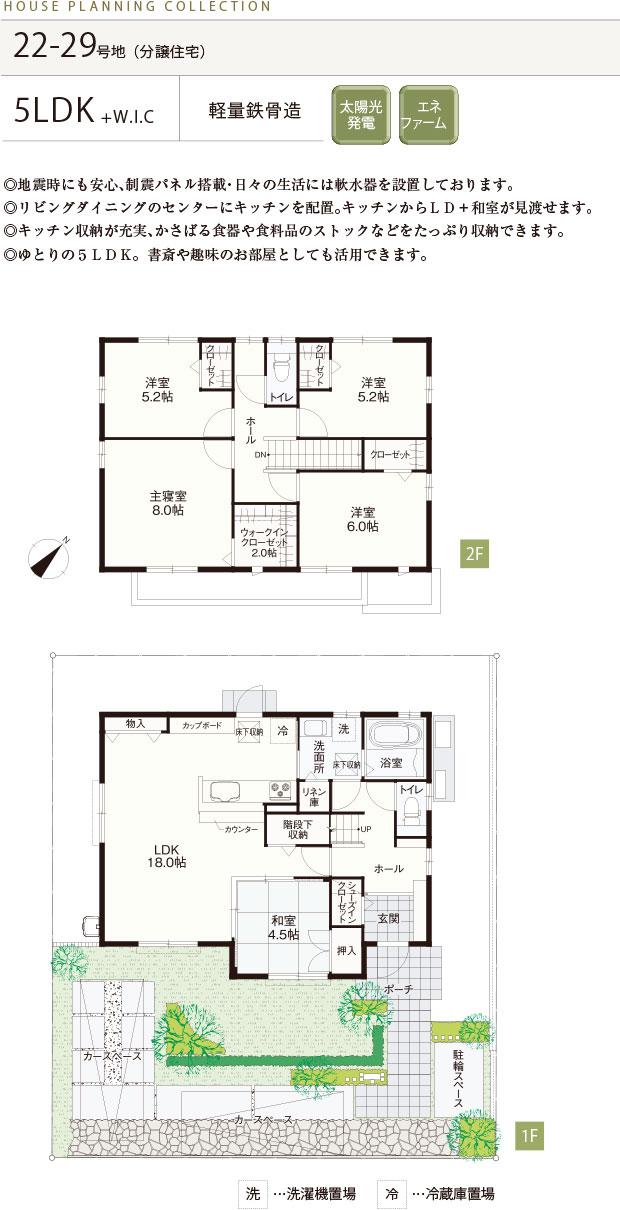 Floor plan.  [22-29 No. land] So we have drawn on the basis of the Plan view] drawings, Plan and the outer structure ・ Planting, such as might actually differ slightly from. (WIC: walk-in closet)