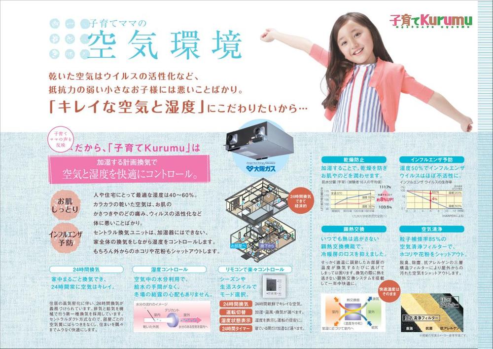 Other. Ventilation system adopted with humidification function. It protects the skin and throat from drying. (Parenting Kurumu)