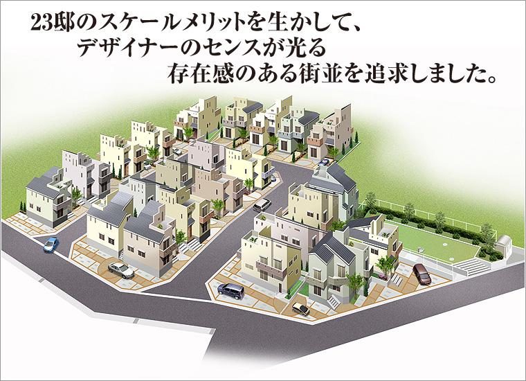 Rendering flat 35S corresponding housing ground assurance system (Japan Home Shield Co., Ltd.) defect liability insurance (JIO Nippon housing guarantee mechanism). Rendering