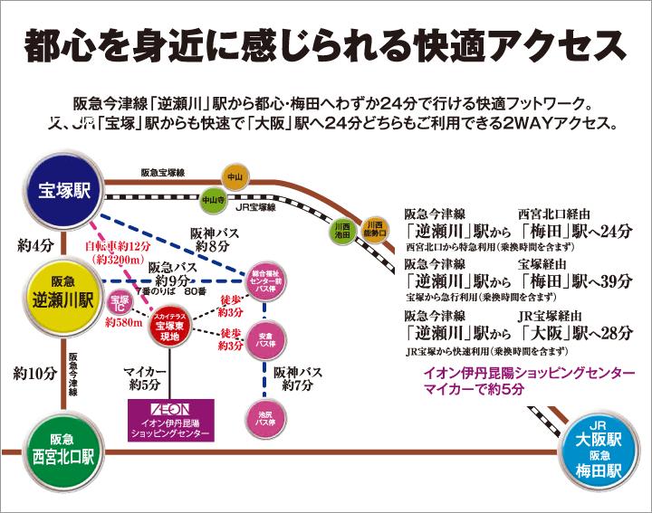 Local guide map. About 12 minutes by bicycle to the Takarazuka Station 3200m Takarazuka IC580m