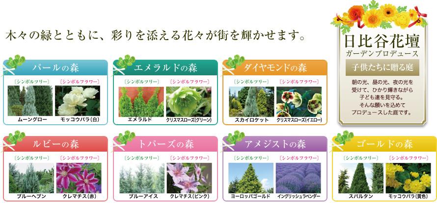Other. Town of Hibiyakadan Garden Produce. Along with the green of the trees, Add color flowers will brighten the city. 