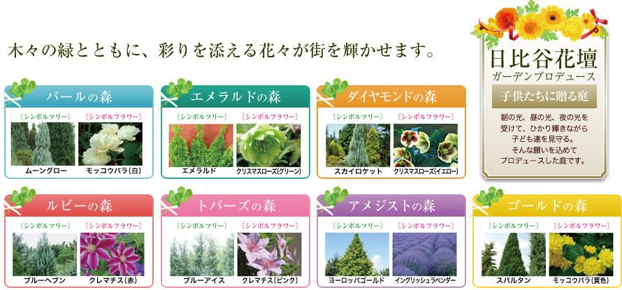 Other. Town of Hibiyakadan Garden Produce. Along with the green of the trees, Add color flowers will brighten the city.