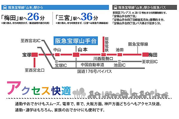 route map. To Umeda, To Sannomiya comfortable access