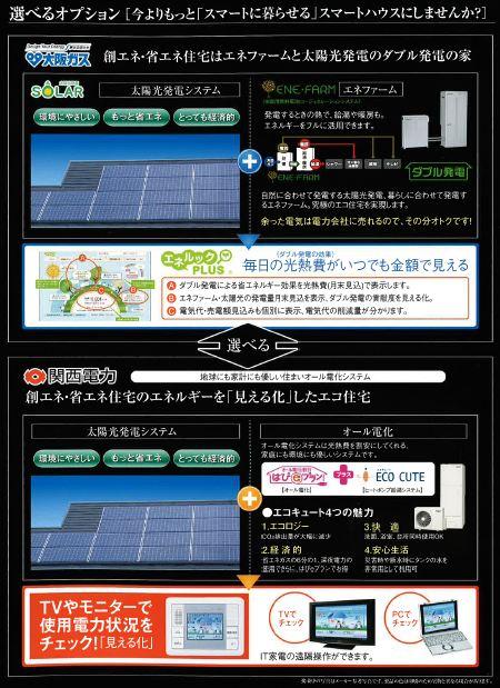 Power generation ・ Hot water equipment. Double power generation or all-electric