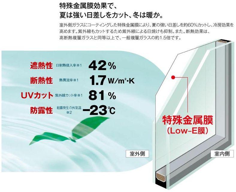 Construction ・ Construction method ・ specification. Multi-layer glass coated with the outdoor side glass LOW-E metal film, Summer cut the heat rays of the sun entering the room more than 50%, Winter has the benefit of heat warmed to reflect the interior of the heating heat is less likely to escape to the outside. Significantly reduce the damage to the people and furniture such as a UV-cut effect