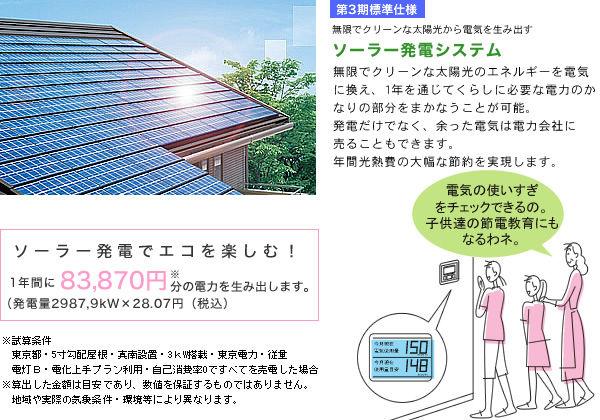 Other local. Create the power of even minute "83,870 yen in one year", "solar power"