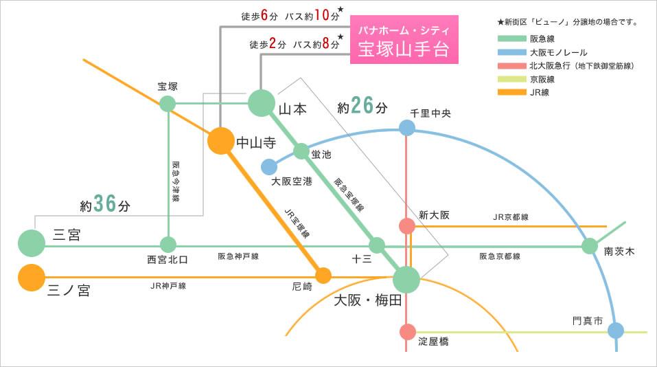 route map. About 9 minutes by bus from the nearest station. Comfortable access in 26 minutes without transfer also to Osaka
