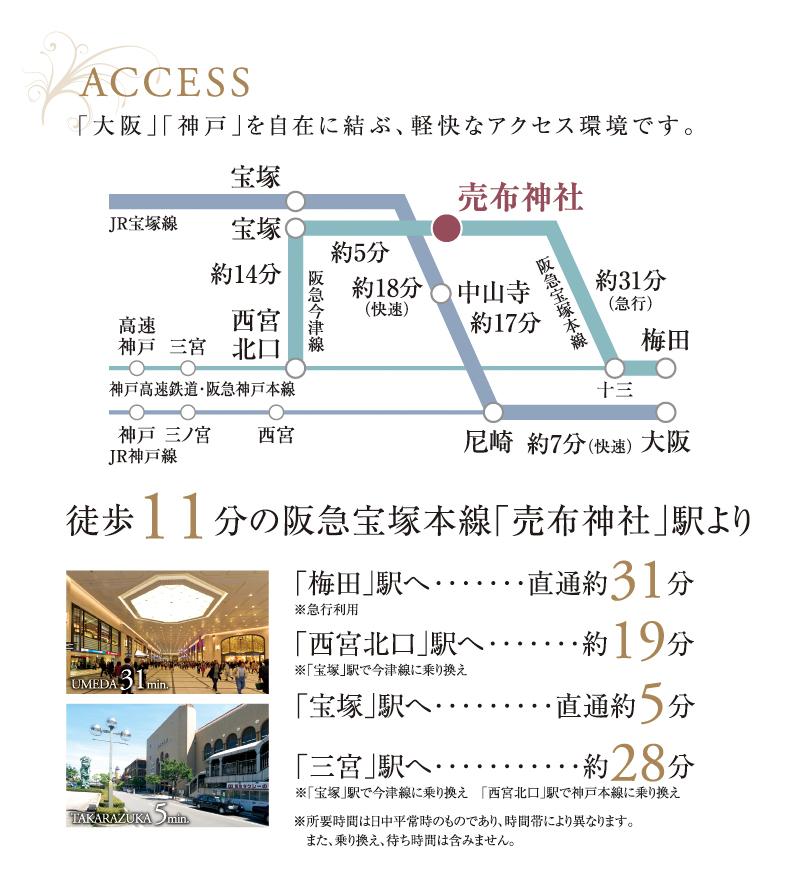 route map