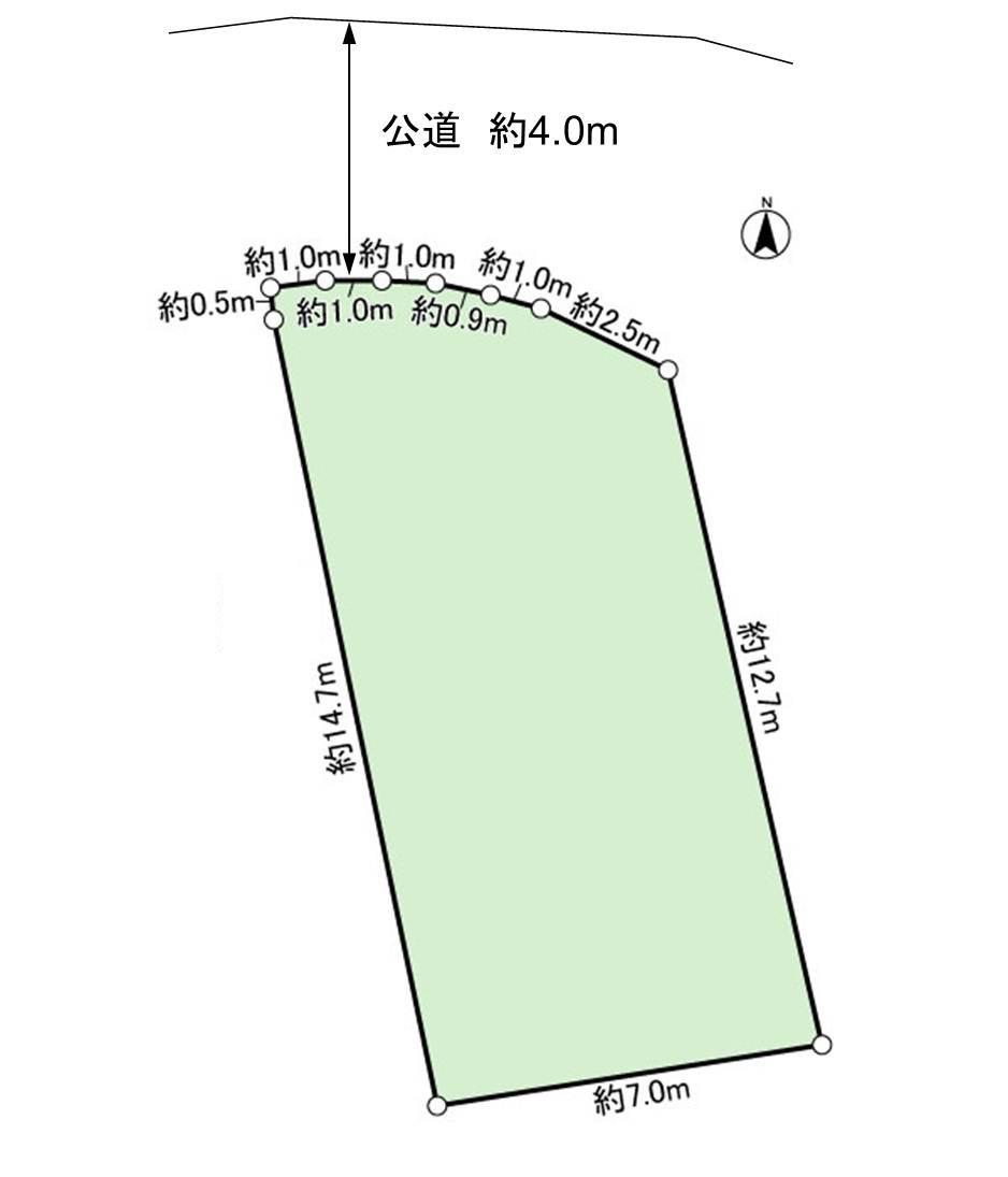 Compartment figure. Land price 23.2 million yen, Land area 100.67 sq m land plots