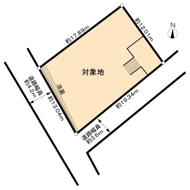 Compartment figure. Land price 32 million yen, Land area 225.77 sq m compartment view