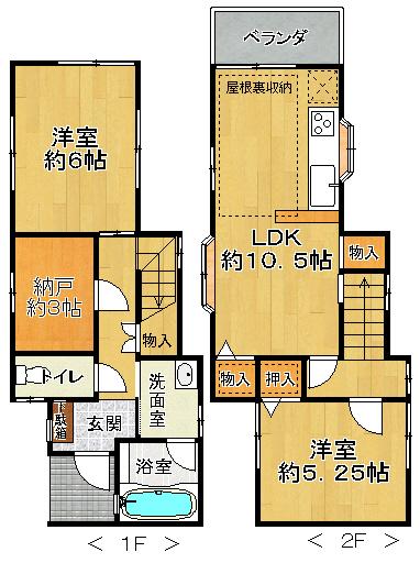 Floor plan. 12.5 million yen, 2LDK + S (storeroom), Land area 54.3 sq m , Building area 62.49 sq m