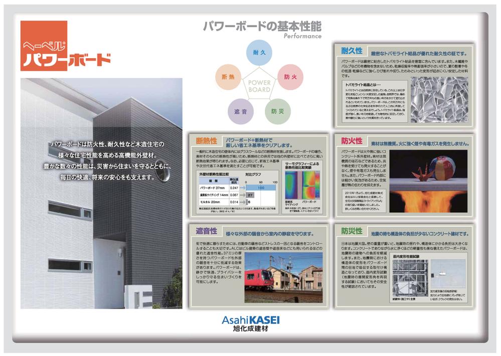 Other. Outer wall material power board insulation of standard specification ・ The Company has adopted a superior outer wall material to mute performance.