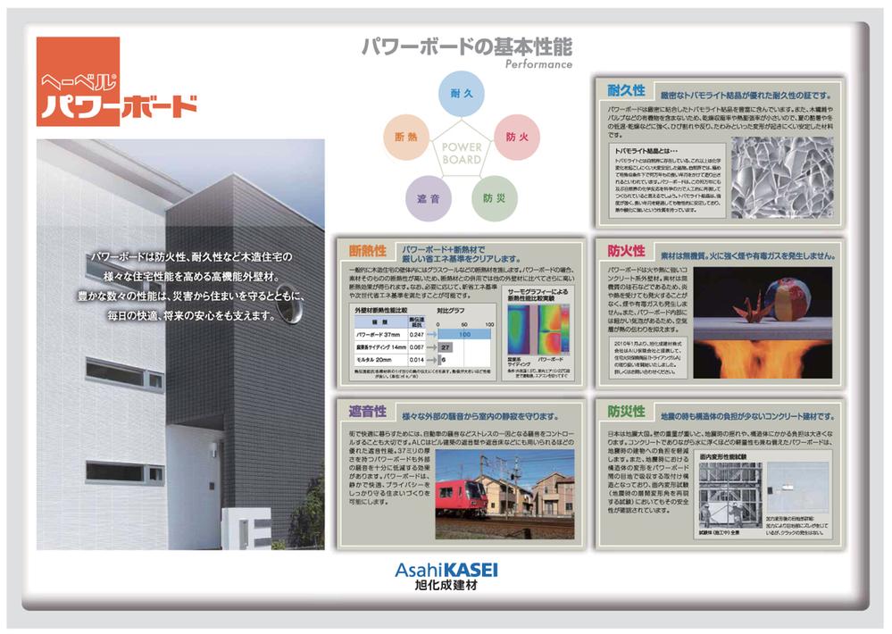 Other. Outer wall material power board insulation of standard specification ・ The Company has adopted a superior outer wall material to mute performance. 