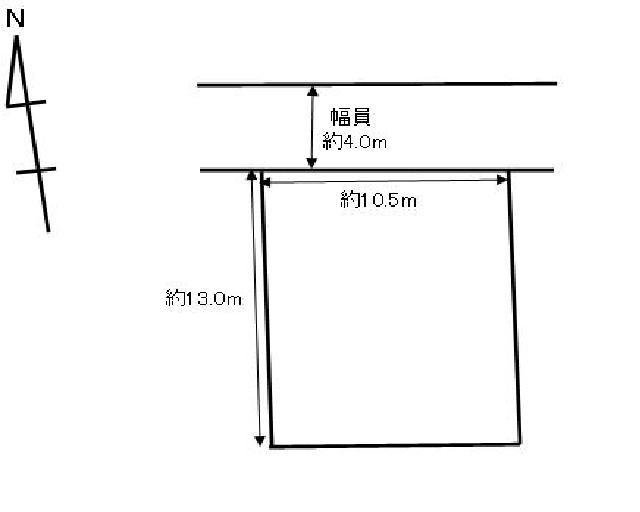 Compartment figure. Land price 8.8 million yen, Land area 133.14 sq m