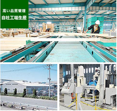 Other Equipment. Smart Specifications