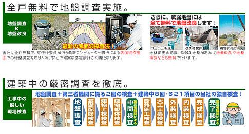 Construction ・ Construction method ・ specification. Smart Specifications