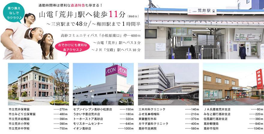 The surrounding environment at this price! Convenience location of surrounding facilities enhancement! 