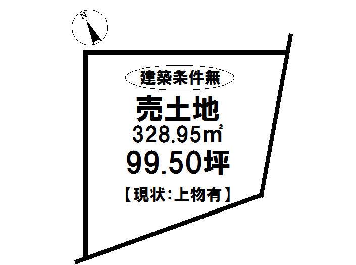 Compartment figure. Land price 12.5 million yen, Land area 328.95 sq m