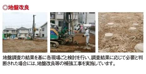 Construction ・ Construction method ・ specification. Ground improvement