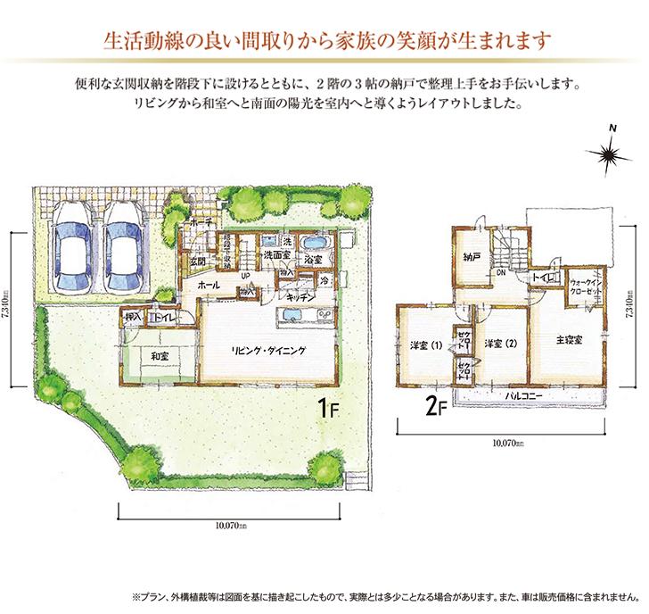 Floor plan. 30.5 million yen, 4LDK, Land area 219.79 sq m , Building area 116.27 sq m
