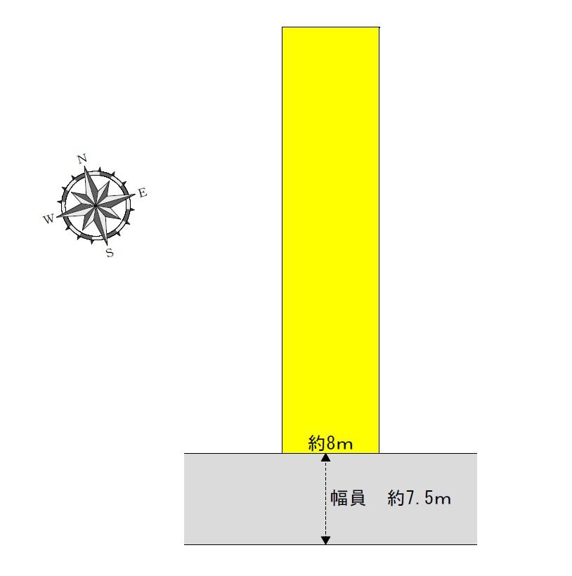 Compartment figure. Land price 8.5 million yen, Land area 321.65 sq m