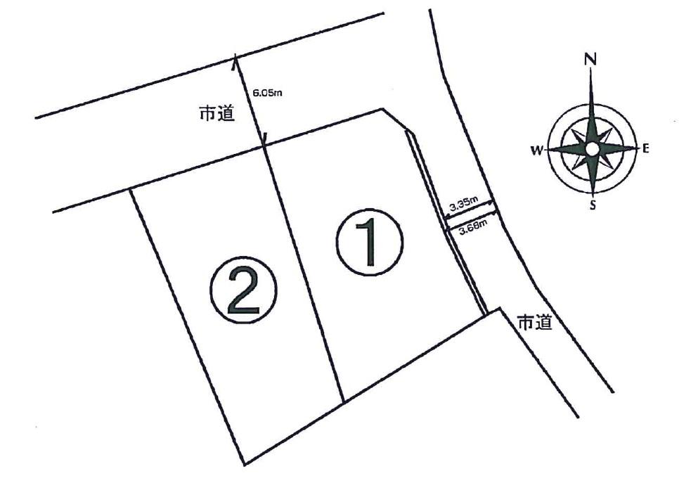 The entire compartment Figure. Compartment figure