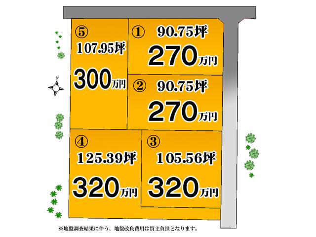 Compartment figure. Land price 2.7 million yen, Land area 300 sq m (1) ~ (5) It is sold to issue land