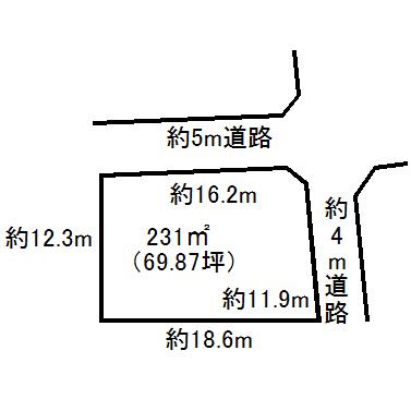 Compartment figure. Land price 2.3 million yen, Land area 231 sq m