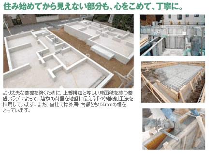 Construction ・ Construction method ・ specification. The Company has adopted a solid foundation of earthquake-resistant structures. The solid foundation that uses a lot of rebar and concrete, There is a difficult feature to subsidence building compared to the old-fashioned cloth foundation. 