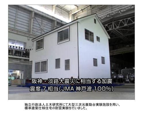 Other. Using a large three-dimensional vibration table test facility at the Public Works Research Institute, Hanshin ・ The vibration (seismic intensity 7 equivalent) is added corresponds to Awaji Earthquake, Verification of the degree of damage of the building and, We confirmed that the seismic performance is present in sufficient. 