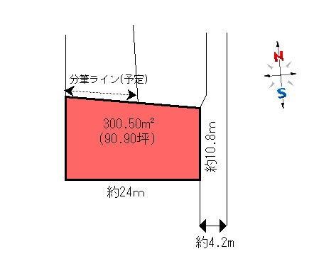 Compartment figure. Land price 9.7 million yen, Land area 300.5 sq m