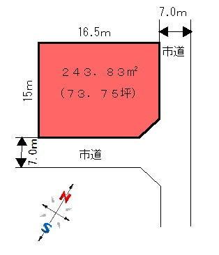 Compartment figure. Land price 9.6 million yen, Land area 243.83 sq m