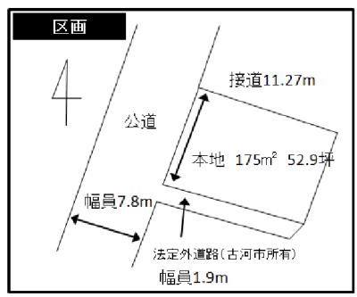 The entire compartment Figure