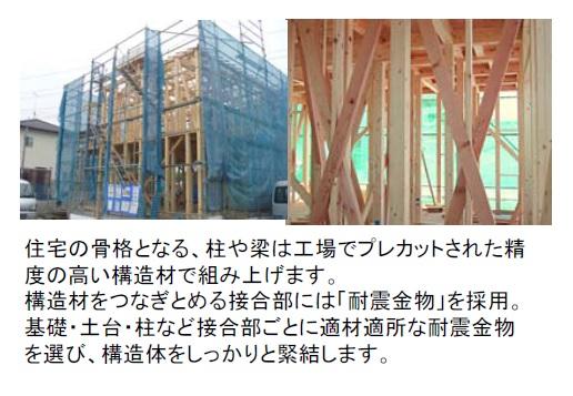 Construction ・ Construction method ・ specification. How to build