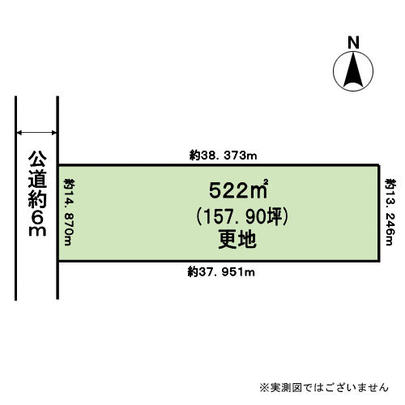 Compartment figure. Mato