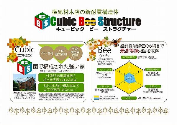 Construction ・ Construction method ・ specification. It has acquired the highest grade equivalent in the six items of design performance evaluation, It is the construction of the new earthquake-resistant structures "cubic Bee structure". 