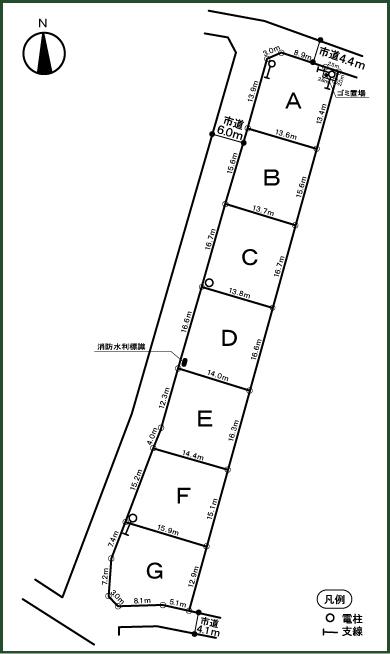 The entire compartment Figure