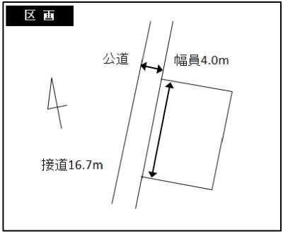 Compartment figure. Land price 8.8 million yen, Land area 200 sq m