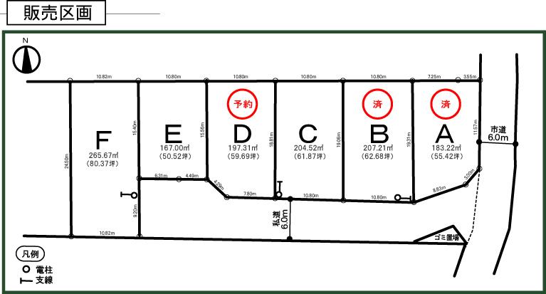 The entire compartment Figure. Compartment view (2013.11 update)