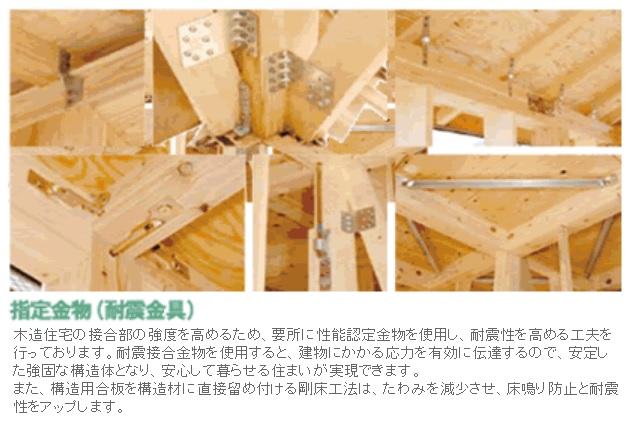 Construction ・ Construction method ・ specification
