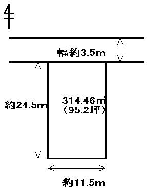 Compartment figure. Land price 9.5 million yen, Land area 314.46 sq m