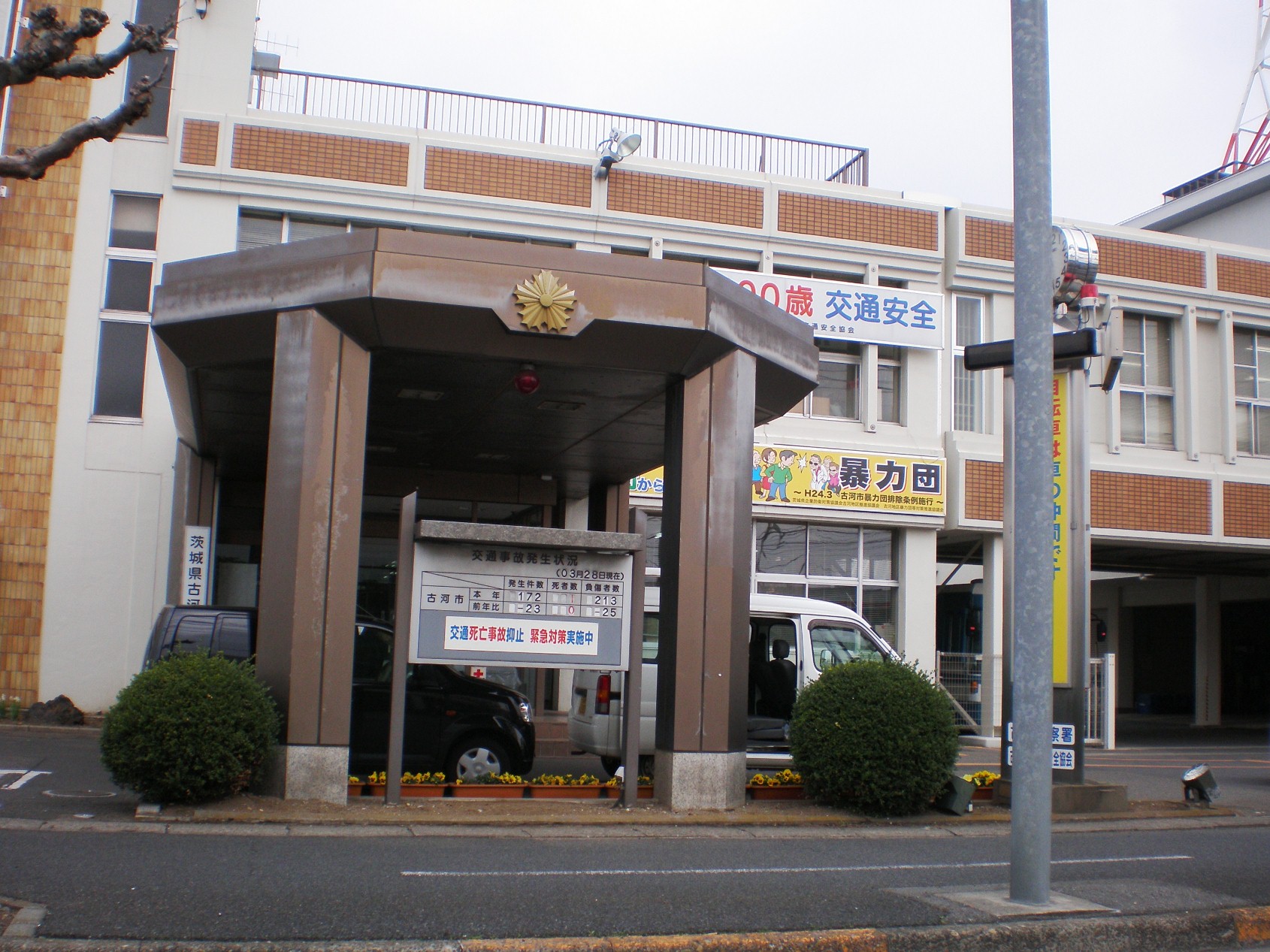 Police station ・ Police box. Furukawa police station (police station ・ Until alternating) 993m