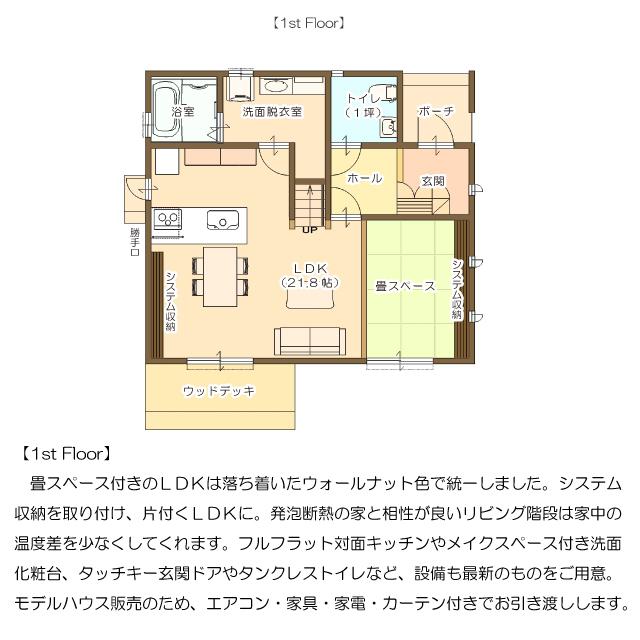 Floor plan. 29.6 million yen, 3LDK + S (storeroom), Land area 188.95 sq m , Building area 112.36 sq m 1 floor Floor Plan