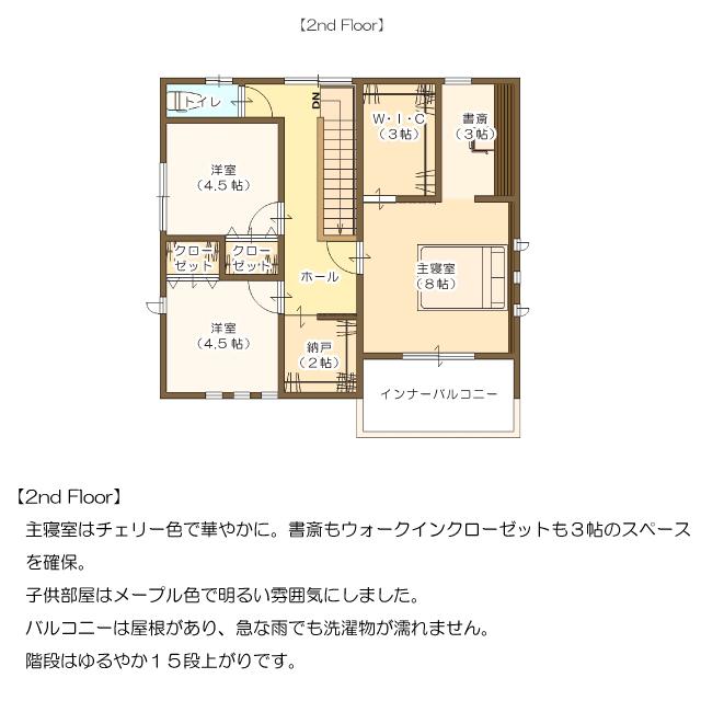 Floor plan. 29.6 million yen, 3LDK + S (storeroom), Land area 188.95 sq m , Building area 112.36 sq m 2 floor Floor Plan