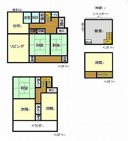 Floor plan. 8.8 million yen, 5LDK, Land area 232.91 sq m , Building area 232.91 sq m