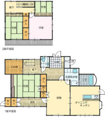 Floor plan. 48 million yen, 4LDK, Land area 612 sq m , Building area 148.5 sq m