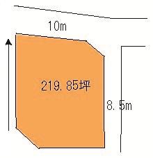 Compartment figure. Land price 14.8 million yen, Land area 219.85 sq m