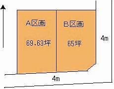 Compartment figure. Land price 9 million yen, Land area 214.9 sq m