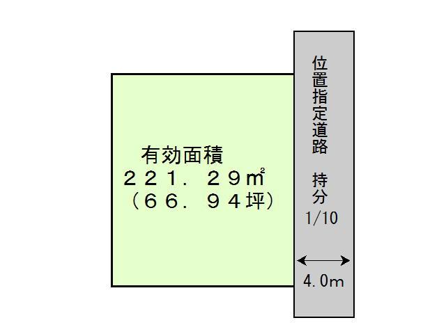 Compartment figure. Land price 8.8 million yen, Land area 221.29 sq m